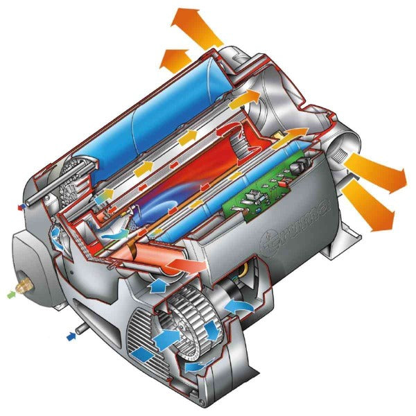 Truma Combi 4 E Space & Water Heater 4000W (Gas / Electric / Mixed)